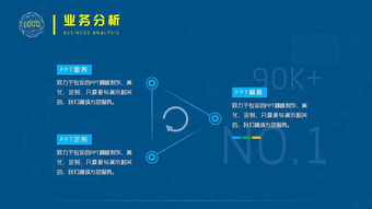 網(wǎng)絡(luò)科技類匯報模板 計算機軟硬件技術(shù)開發(fā)的現(xiàn)狀、挑戰(zhàn)與策略